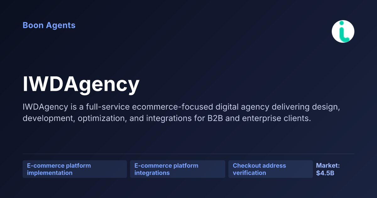 IWDAgency — company overview