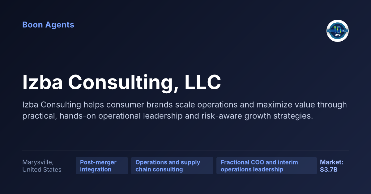 Izba Consulting, LLC — company overview