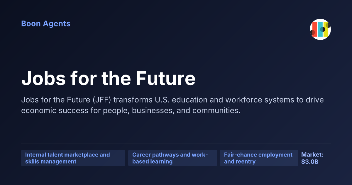 Jobs for the Future — company overview