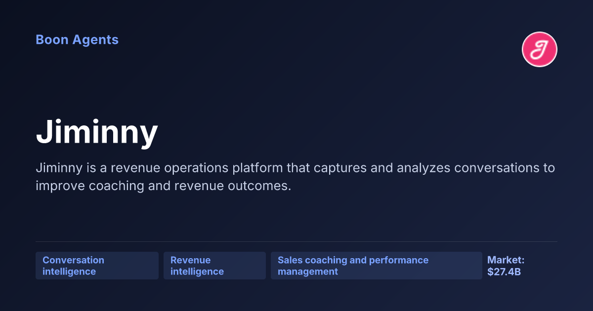 Jiminny — company overview