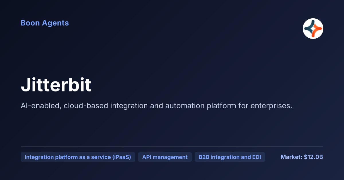 Jitterbit — company overview