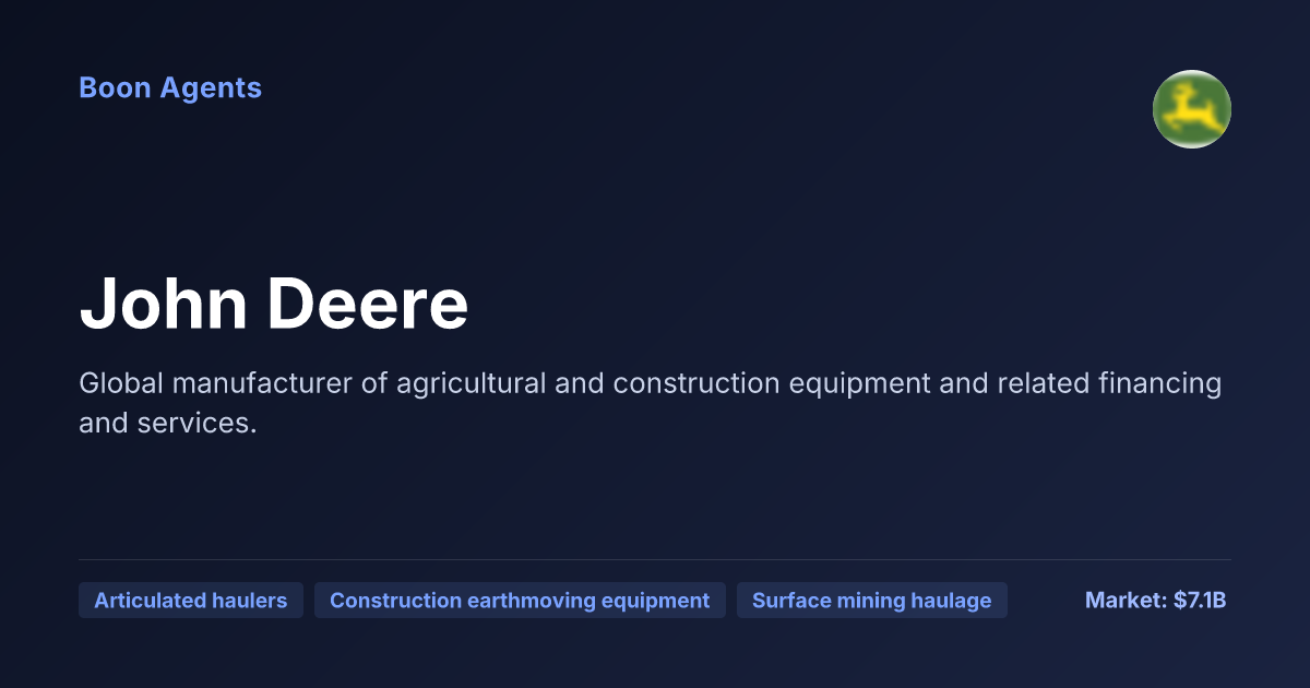 John Deere — company overview
