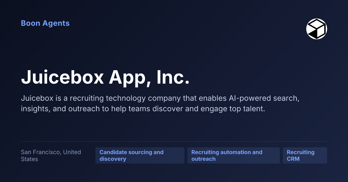 Juicebox App, Inc. — company overview