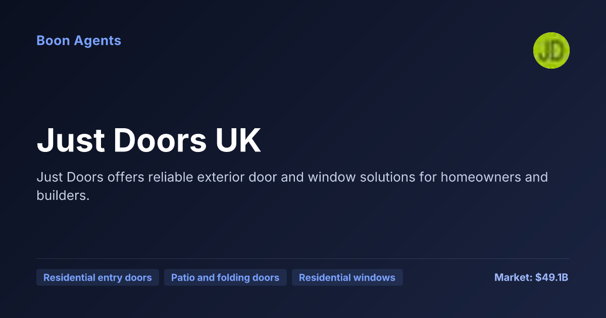 Just Doors UK — company overview