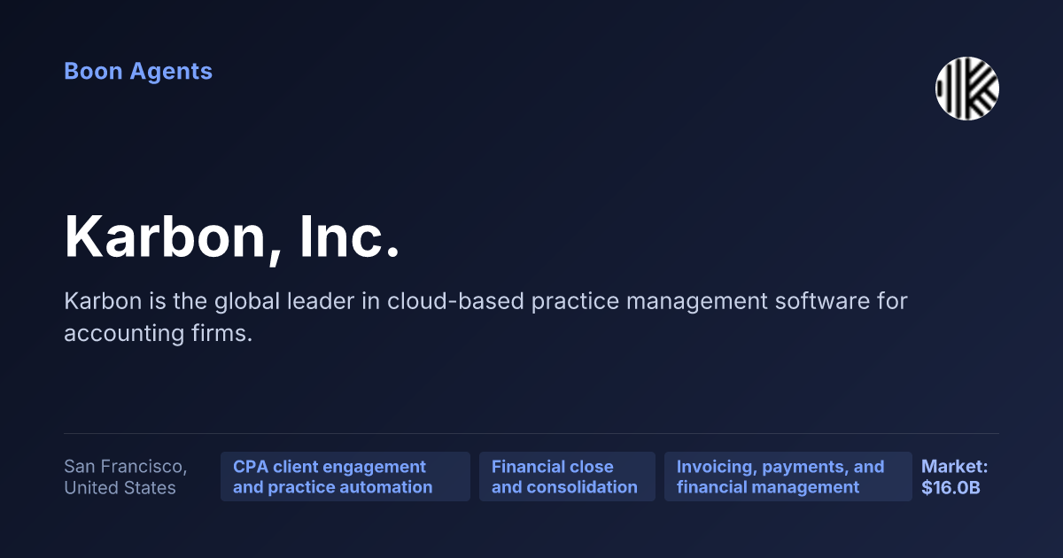 Karbon, Inc. — company overview