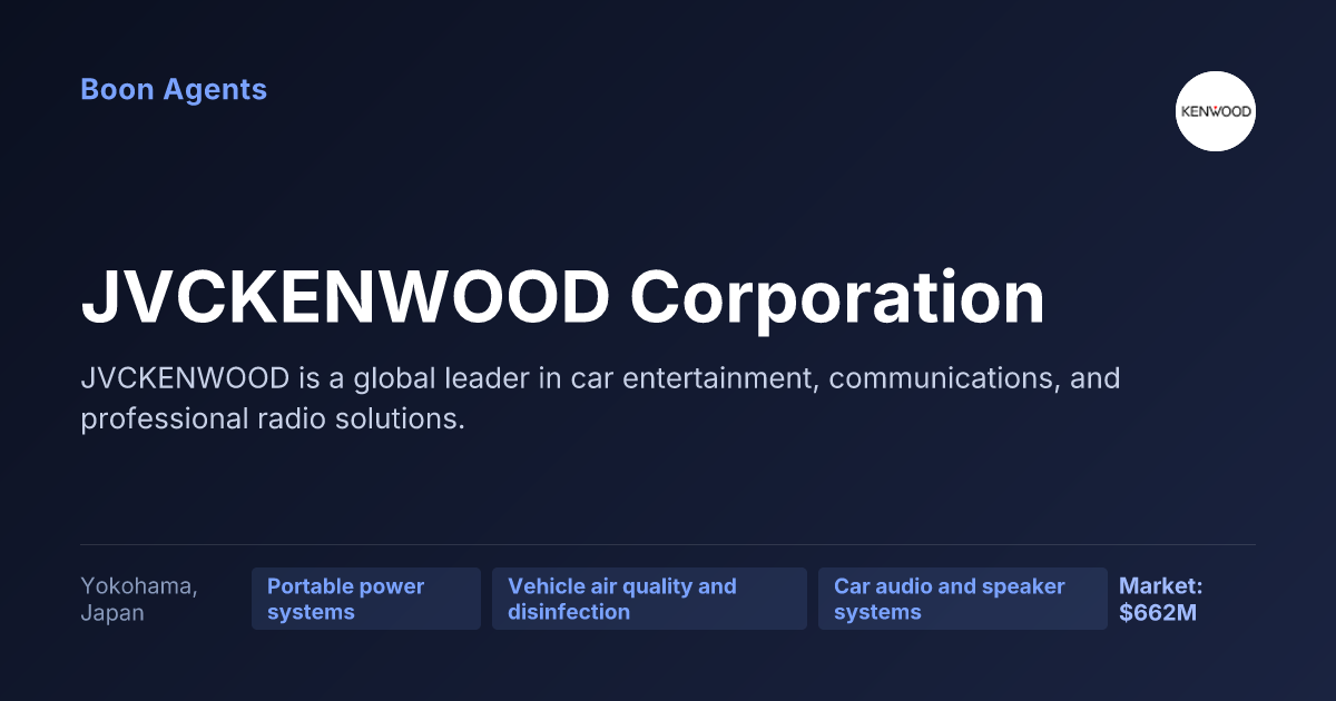 JVCKENWOOD Corporation — company overview