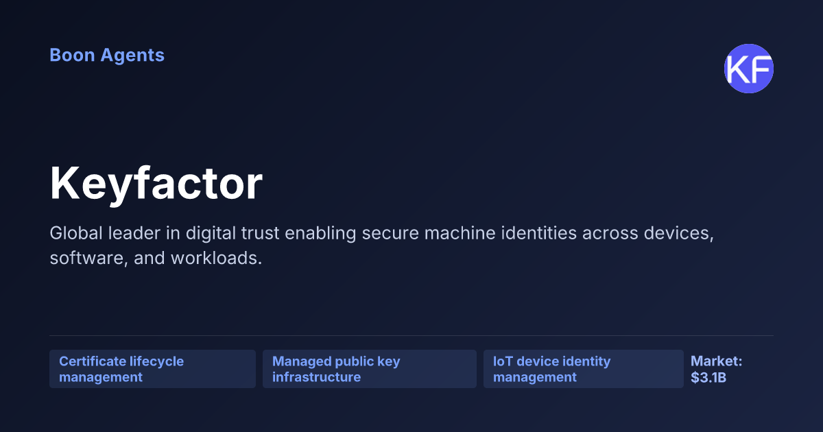 Keyfactor — company overview