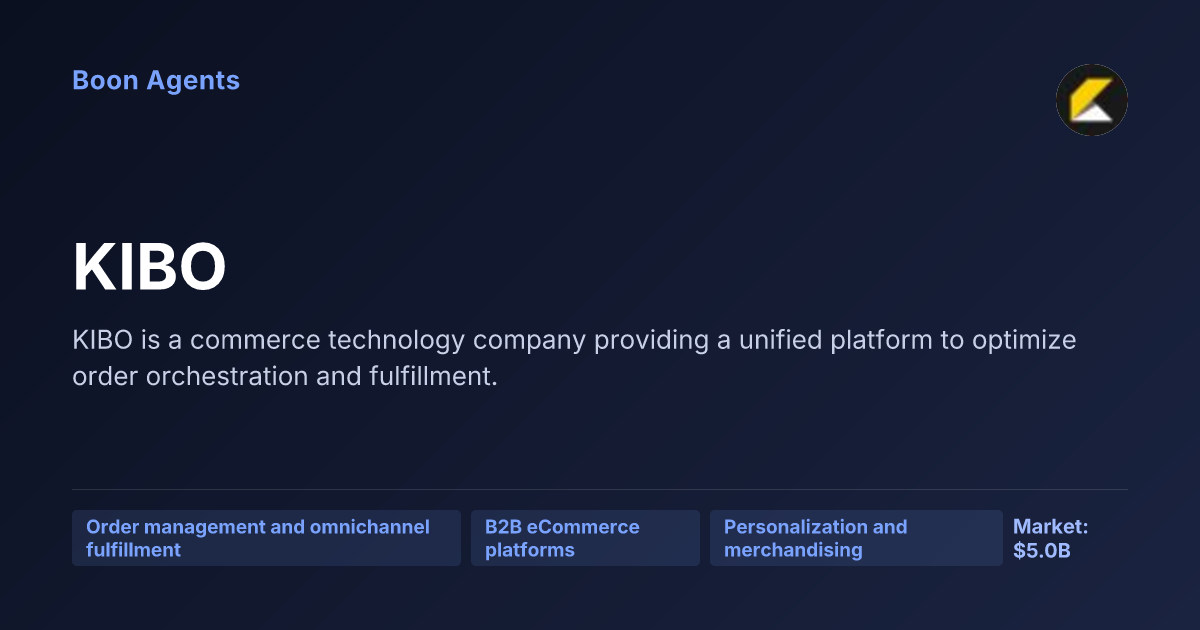 KIBO — company overview