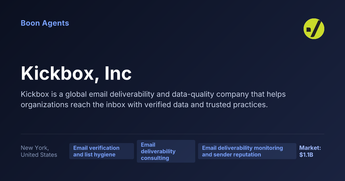 Kickbox, Inc — company overview