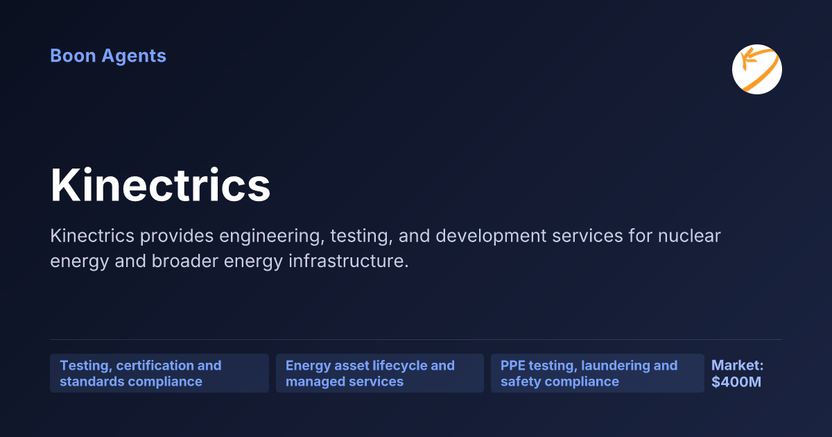 Kinectrics — company overview