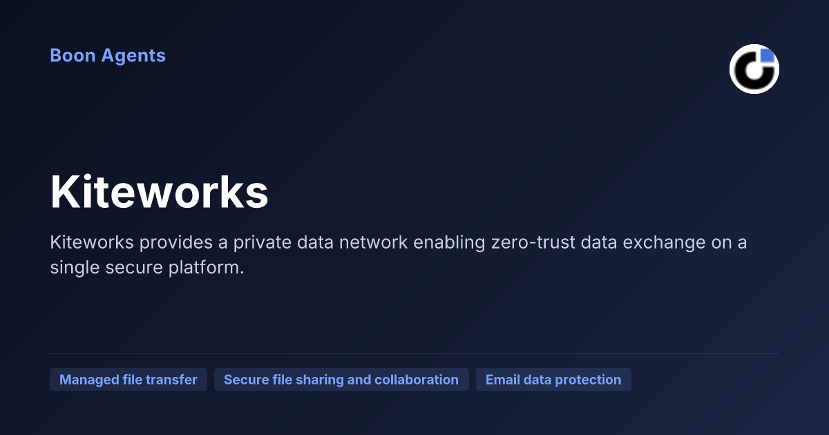 Kiteworks — company overview