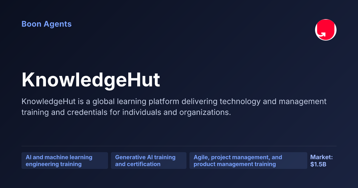 KnowledgeHut — company overview