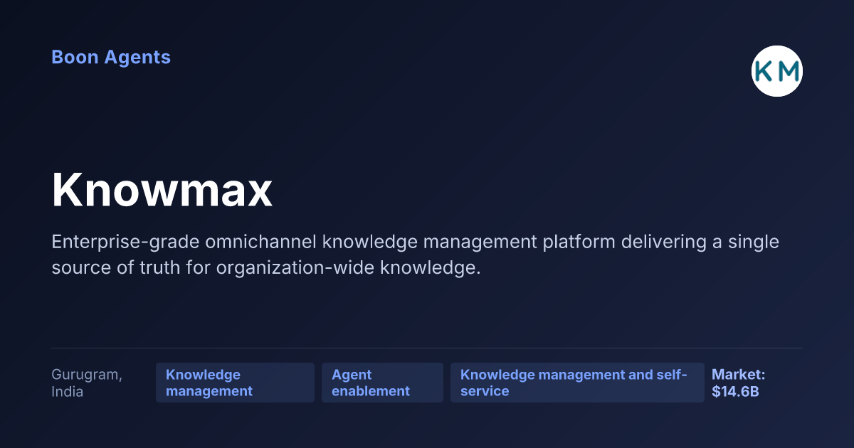 Knowmax — company overview