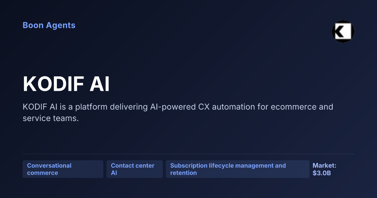 KODIF AI — company overview