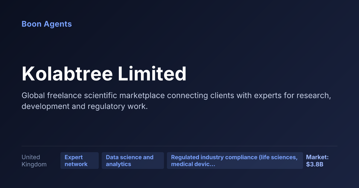 Kolabtree Limited — company overview