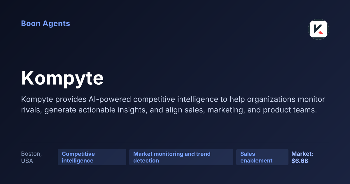 Kompyte — company overview