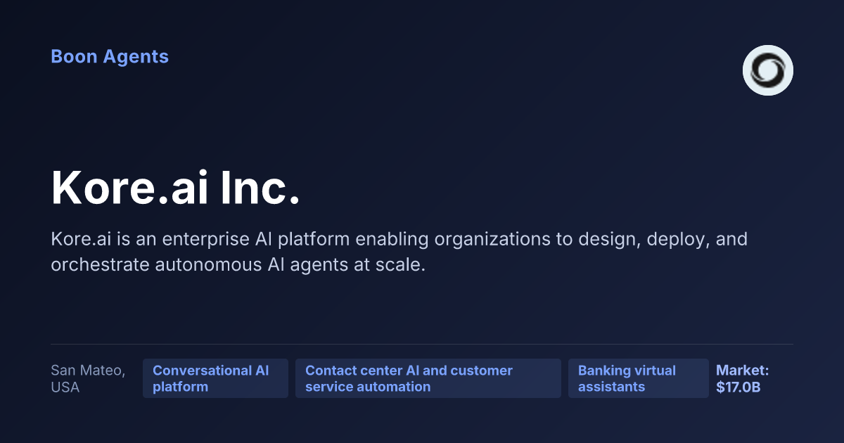Kore.ai Inc. — company overview