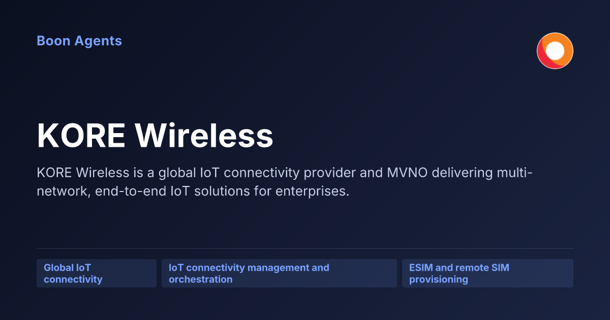 KORE Wireless — company overview