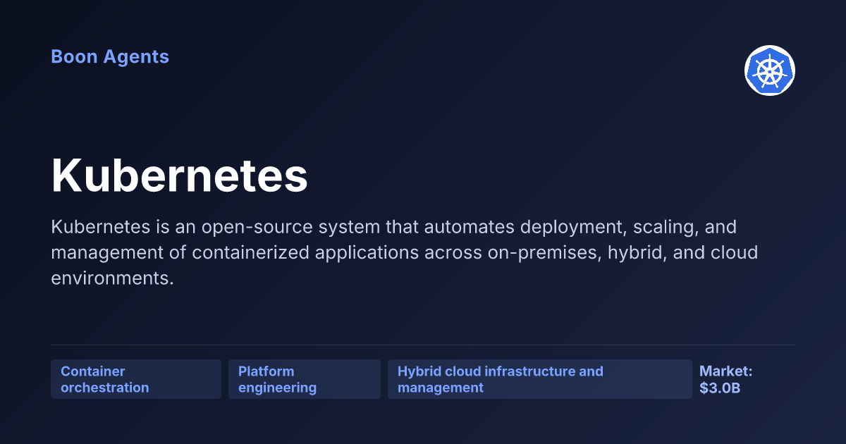 Kubernetes — company overview