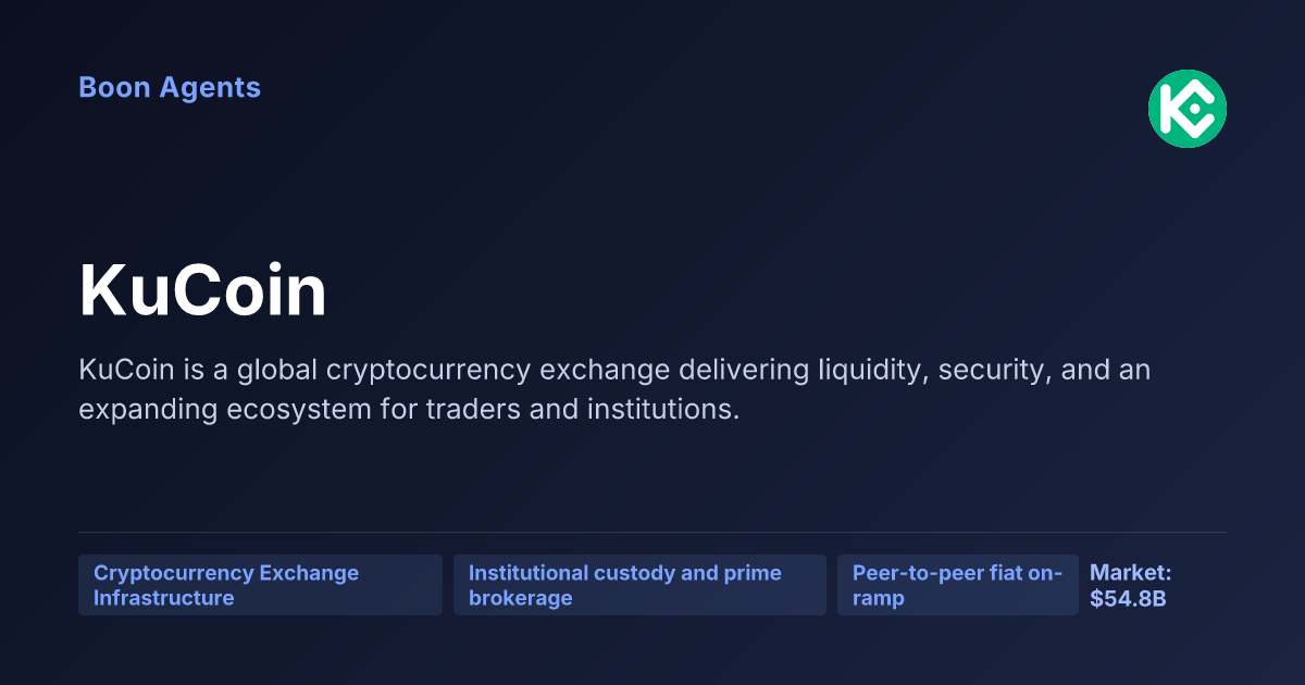 KuCoin — company overview