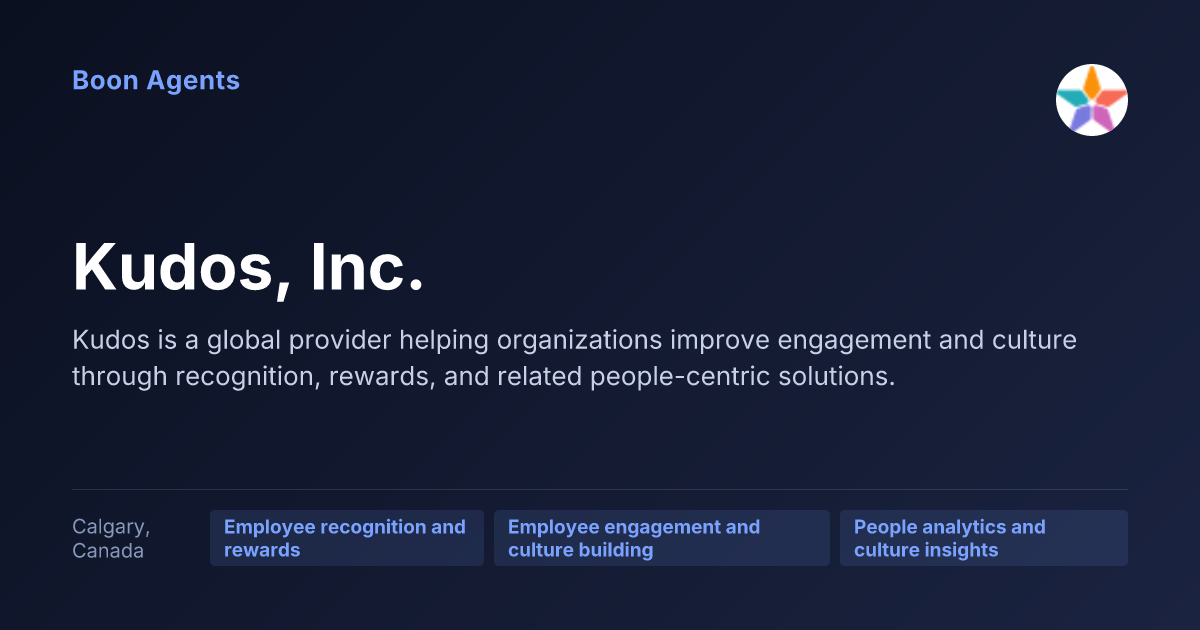 Kudos, Inc. — company overview