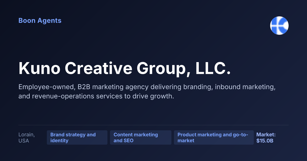 Kuno Creative Group, LLC. — company overview