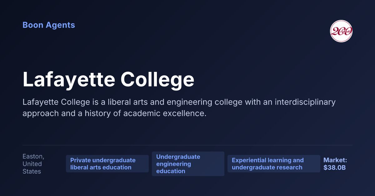 Lafayette College — company overview