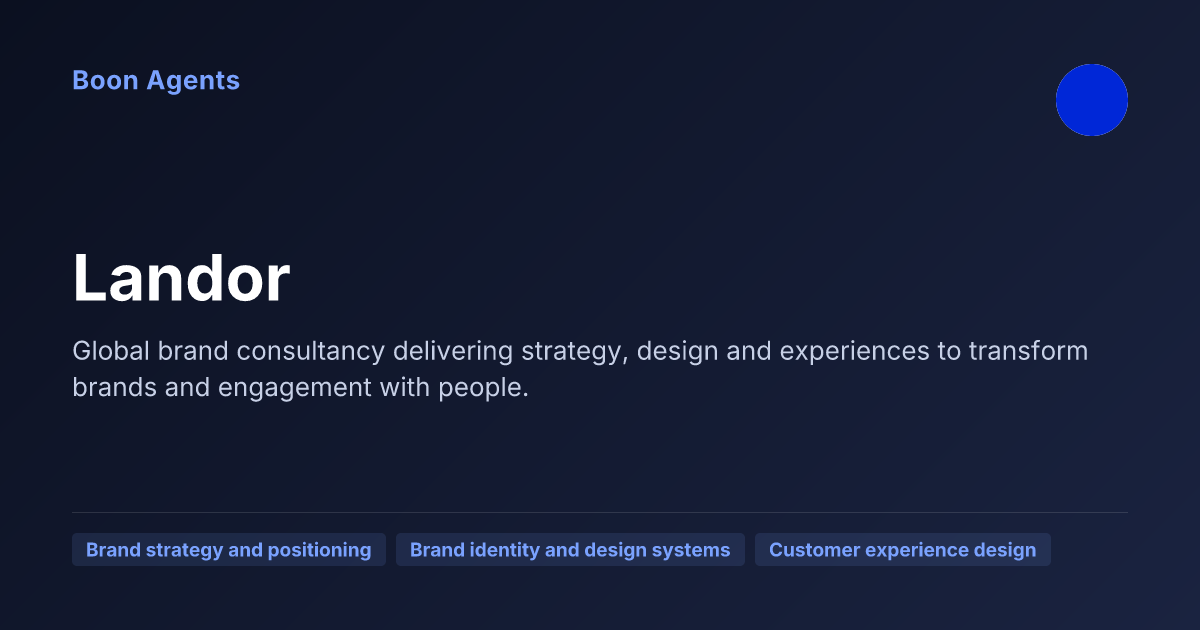 Landor — company overview