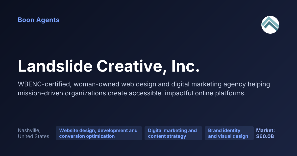 Landslide Creative, Inc. — company overview