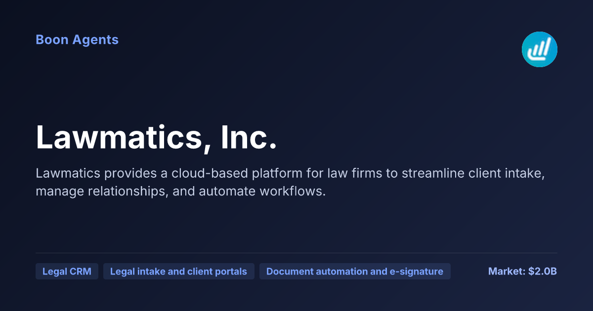 Lawmatics, Inc. — company overview
