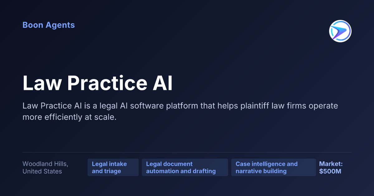 Law Practice AI — company overview