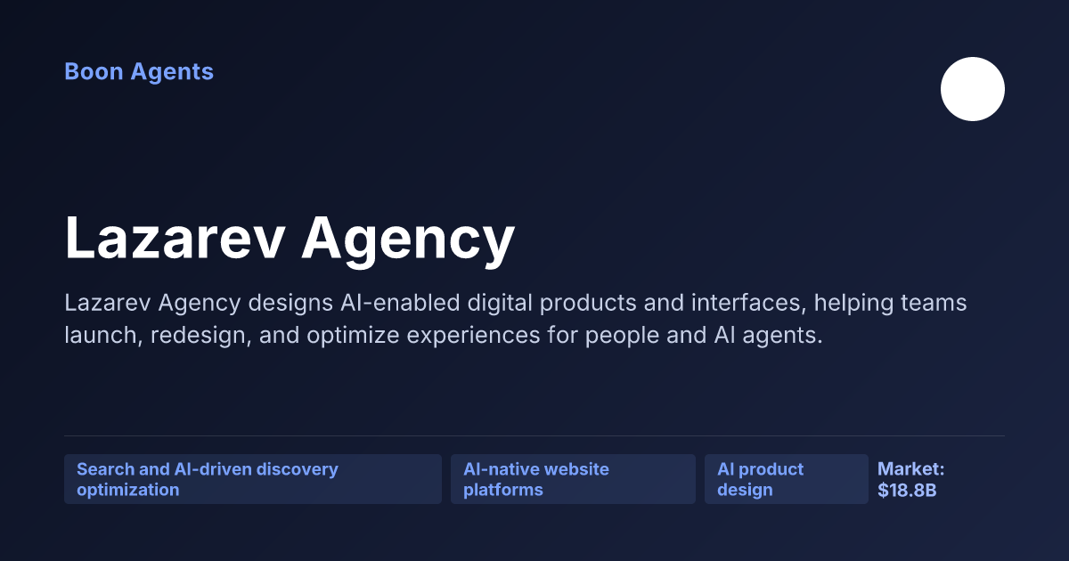 Lazarev Agency — company overview