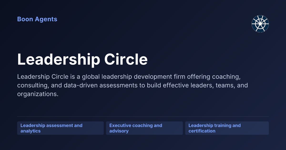 Leadership Circle — company overview