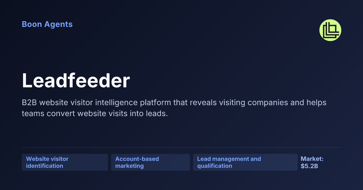 Leadfeeder — company overview