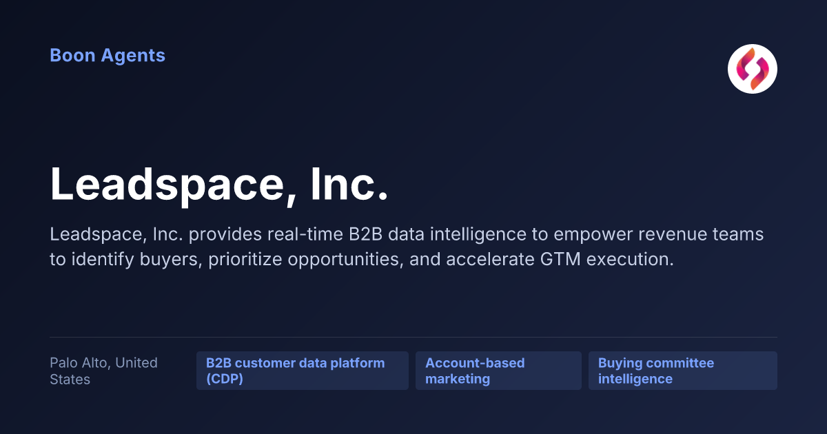 Leadspace, Inc. — company overview