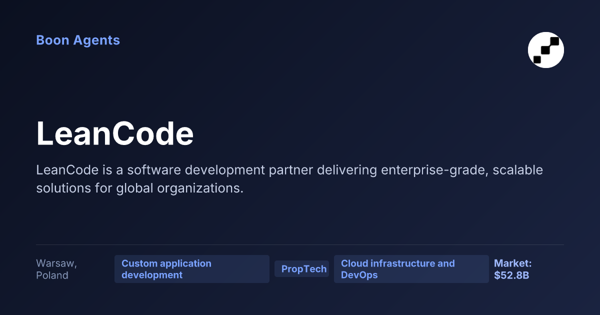 LeanCode — company overview