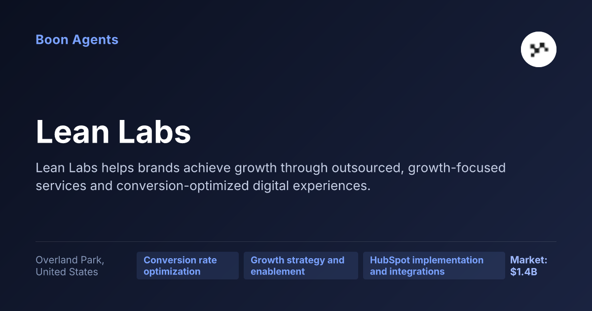 Lean Labs — company overview