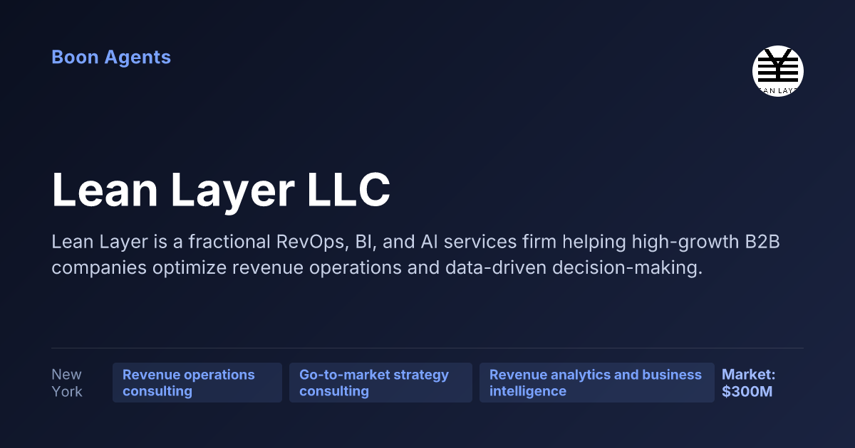 Lean Layer LLC — company overview