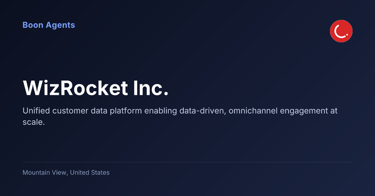 WizRocket Inc. — company overview