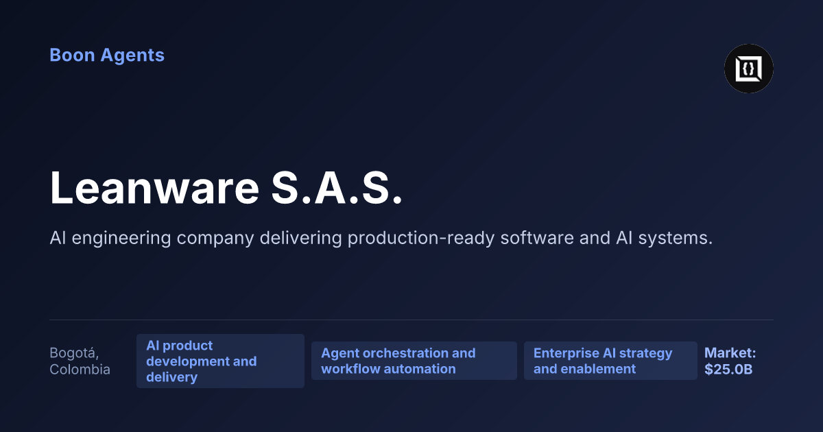 Leanware S.A.S. — company overview