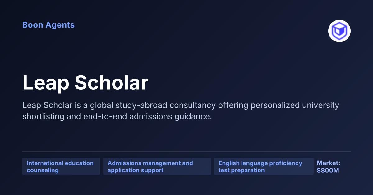 Leap Scholar — company overview