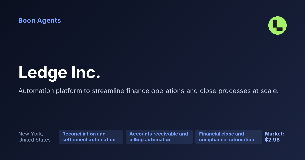 Ledge Inc. — company overview