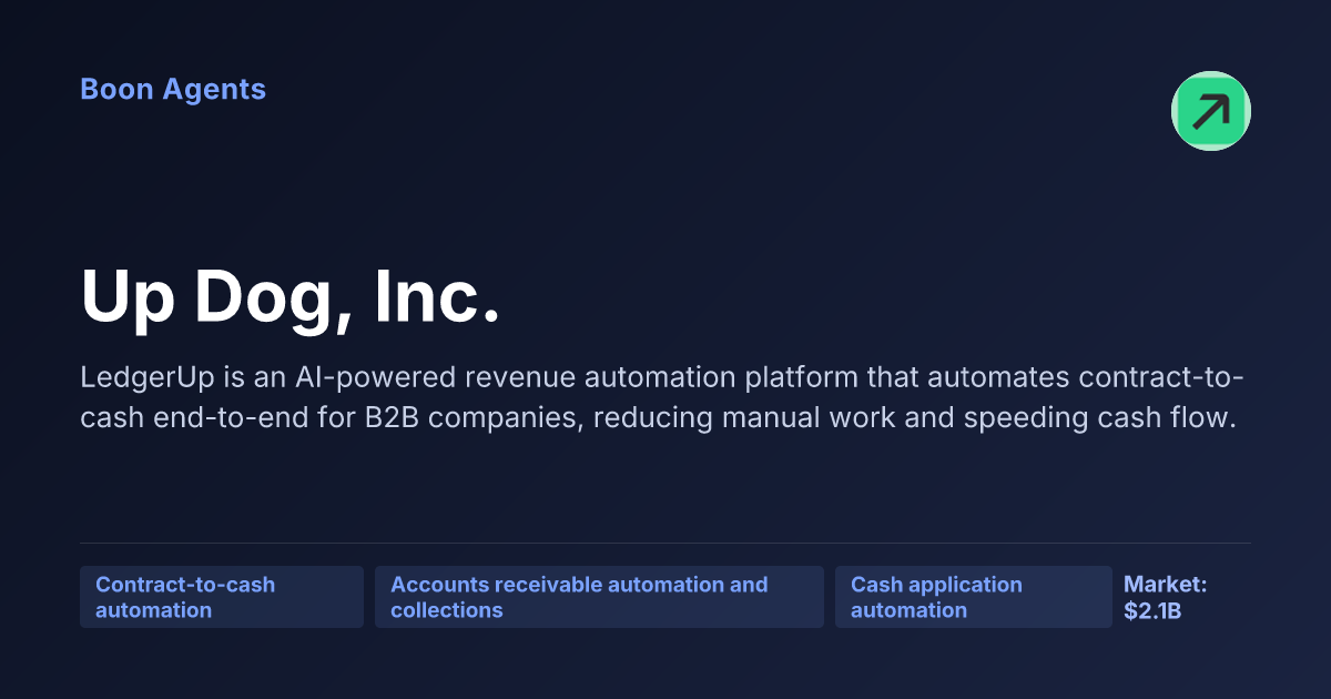Up Dog, Inc. — company overview
