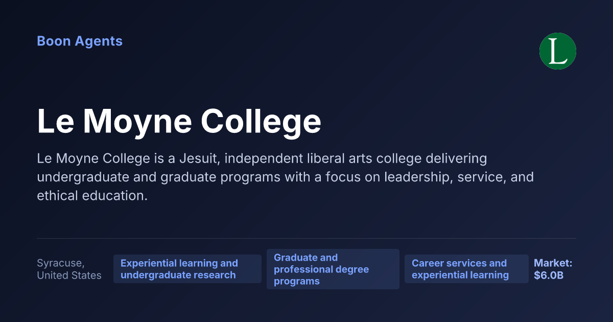 Le Moyne College — company overview