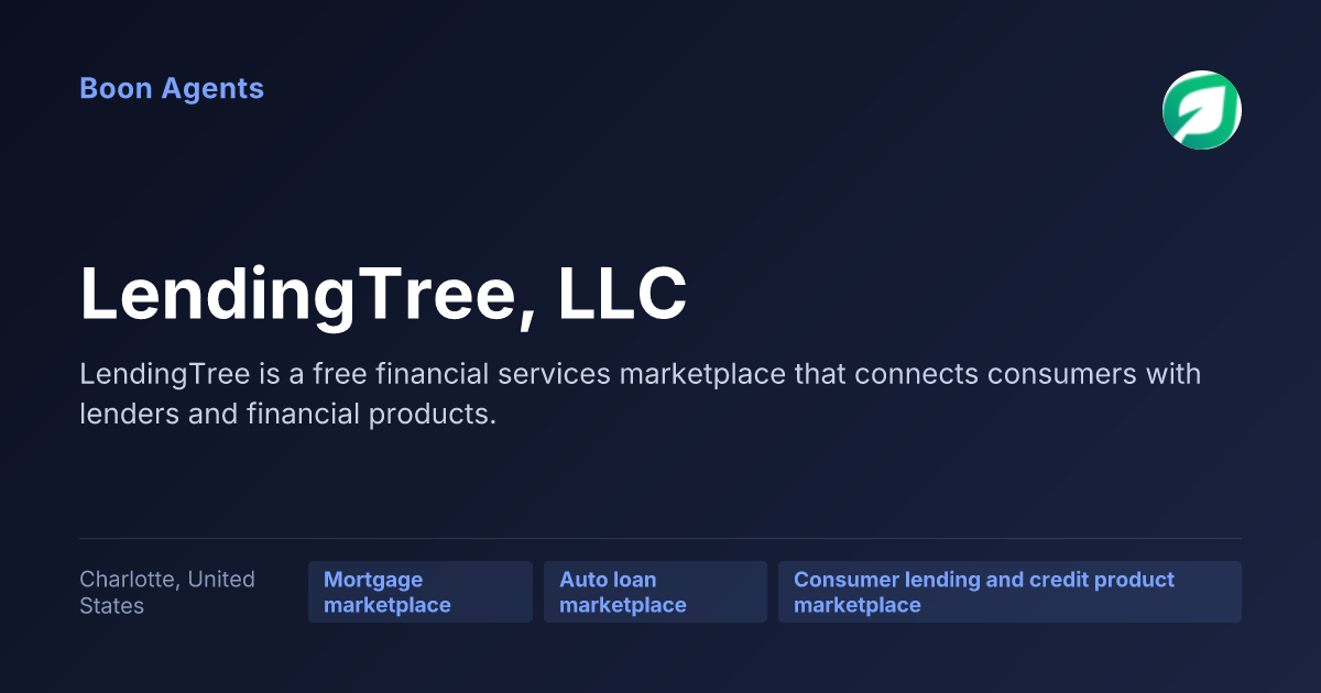 LendingTree, LLC — company overview