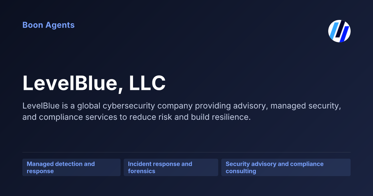 LevelBlue, LLC — company overview