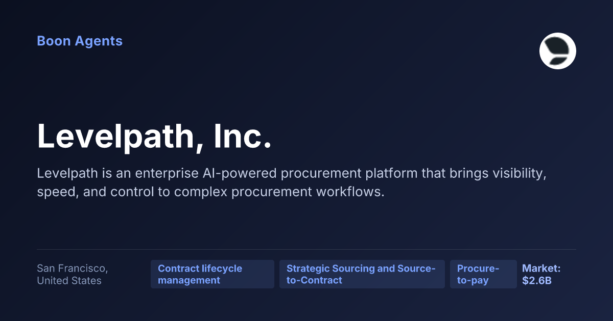 Levelpath, Inc. — company overview