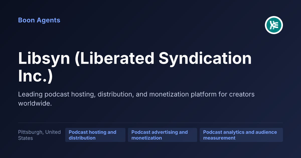 Libsyn (Liberated Syndication Inc.) — company overview