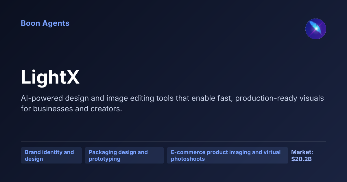 LightX — company overview
