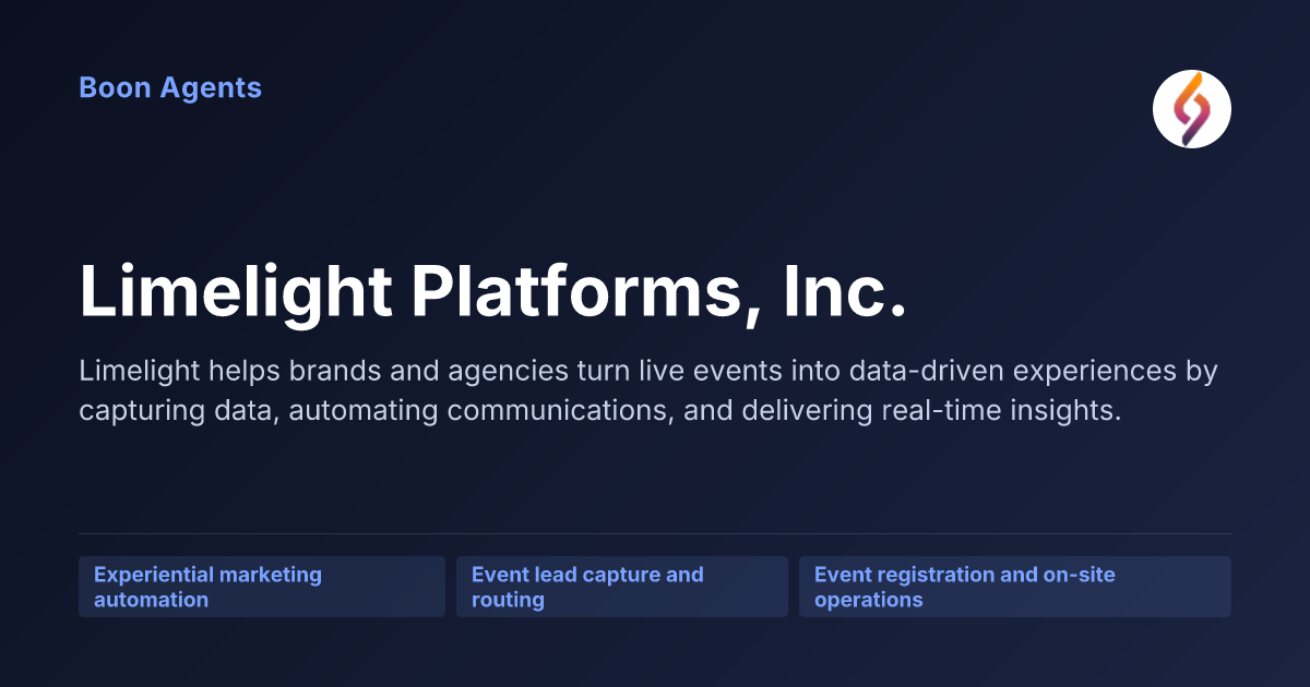 Limelight Platforms, Inc. — company overview